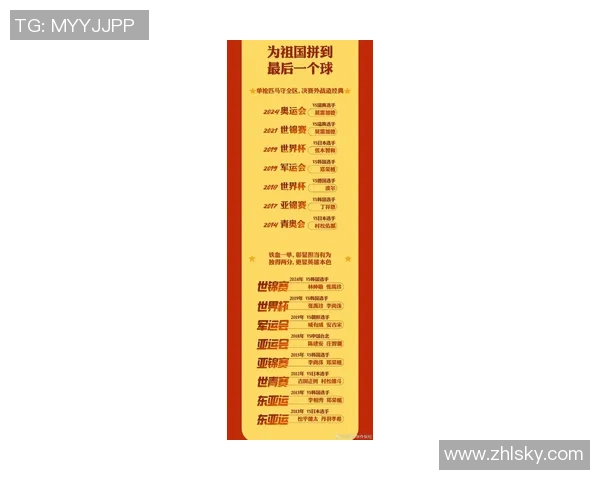 武汉乒乓球队在全国力量排行榜中荣登第七名展现强大实力与潜力