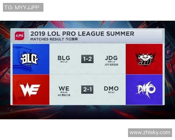 洲际杯积分榜更新广州排球队以50分稳居第一名